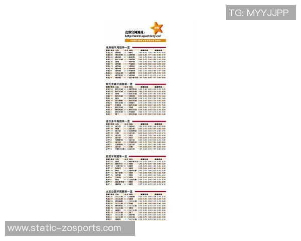 竞彩足球预测网易助你精准把握赛事动态提升投注成功率 竞彩足球预测网易助你精准把握赛事动态提升投注成功率