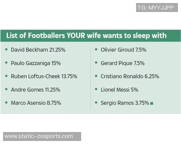 足球太阳报独家揭秘新赛季明星球员转会动态与战术分析